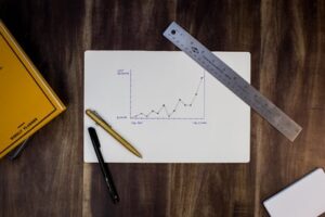 A chart mapping the exponential progress of digital learning